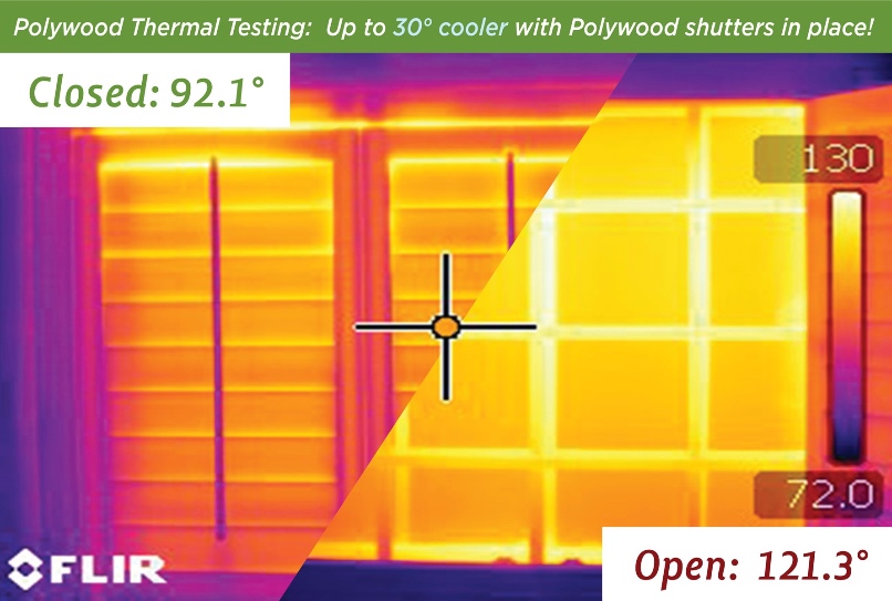 Thermal image of shutters